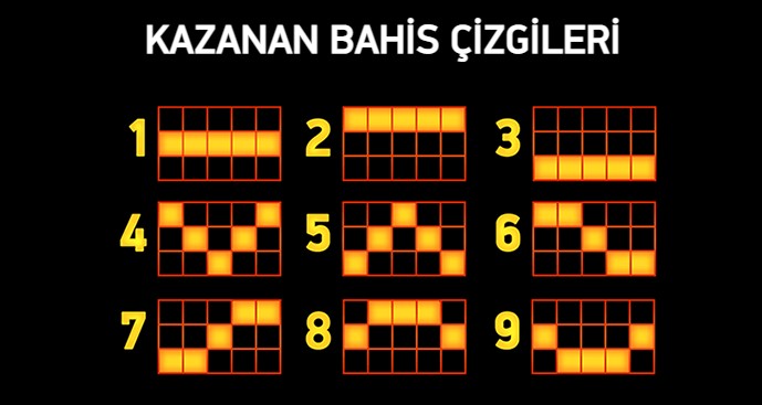 Starbust XXXtreme Ödeme Çizgileri